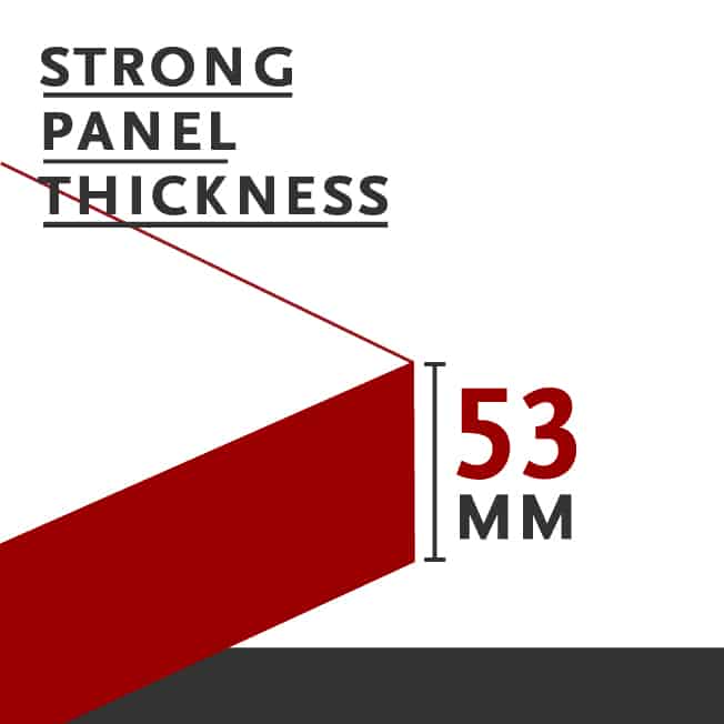 strong doors panel thickness